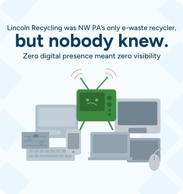 Lincoln Recycling's Challenge -- Local Awareness