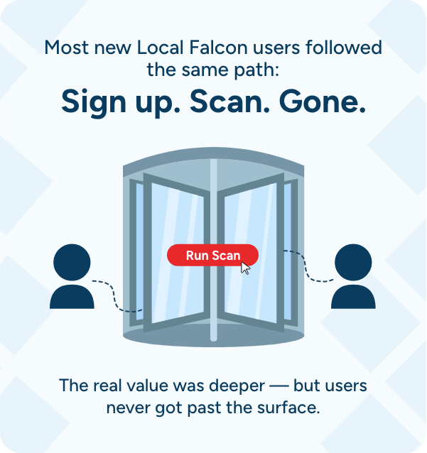 Local Falcon's Challenge: Subscriber Churn