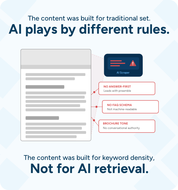 The rules of AI search