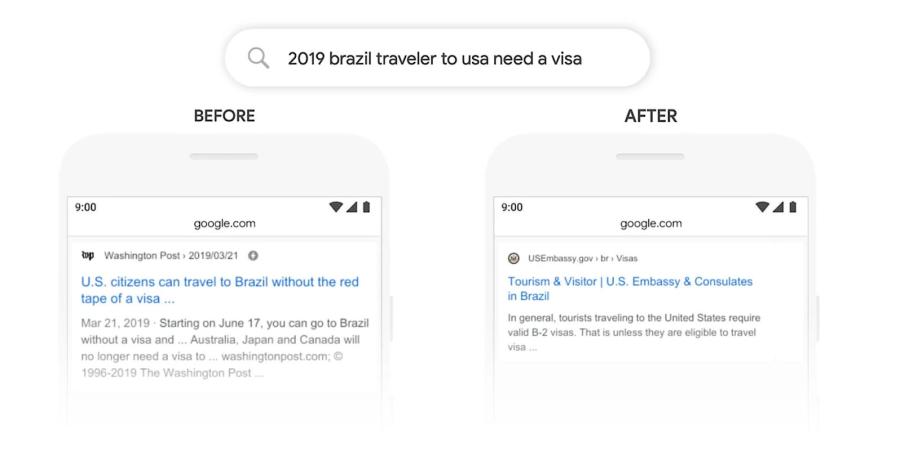 Google Applies New BERT Model to Search Rankings, Affecting 1-in-10 Queries