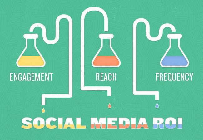 Event: The ROI of Social Media and AdWords, Nonprofit Edition