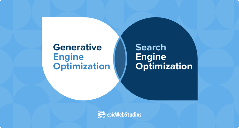generative engine optimization vs search engine optimization venn diagram epic web studios what is generative engine optimization