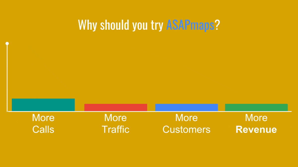 Google Business Listing Management with ASAPmaps