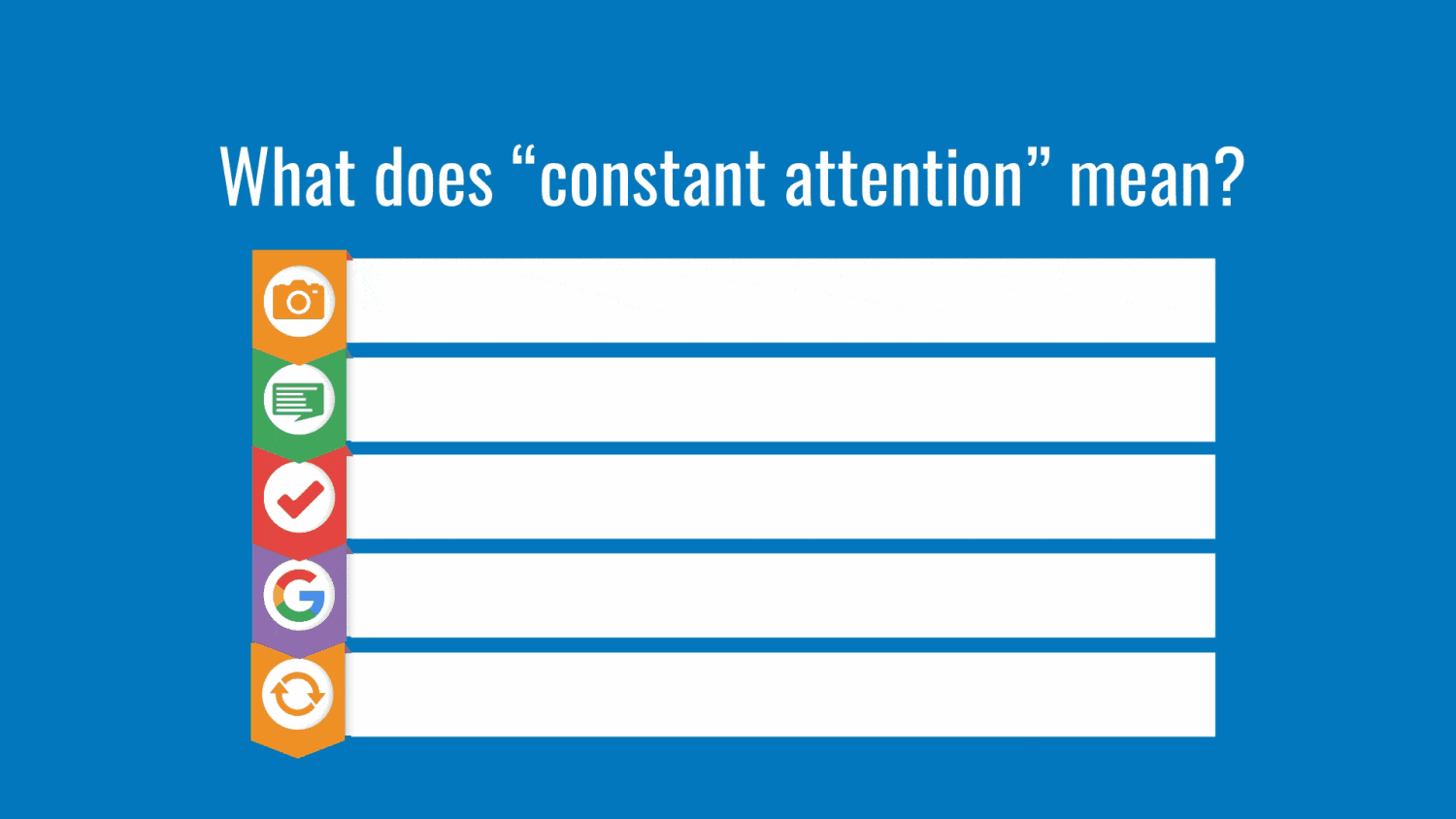 Google Business listing SEO - Explainer by ASAPmaps