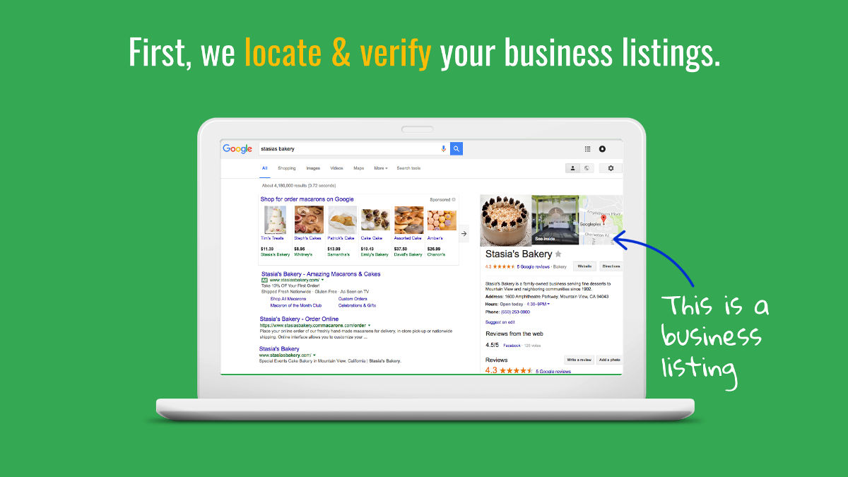 First we locate and verify your business listings.