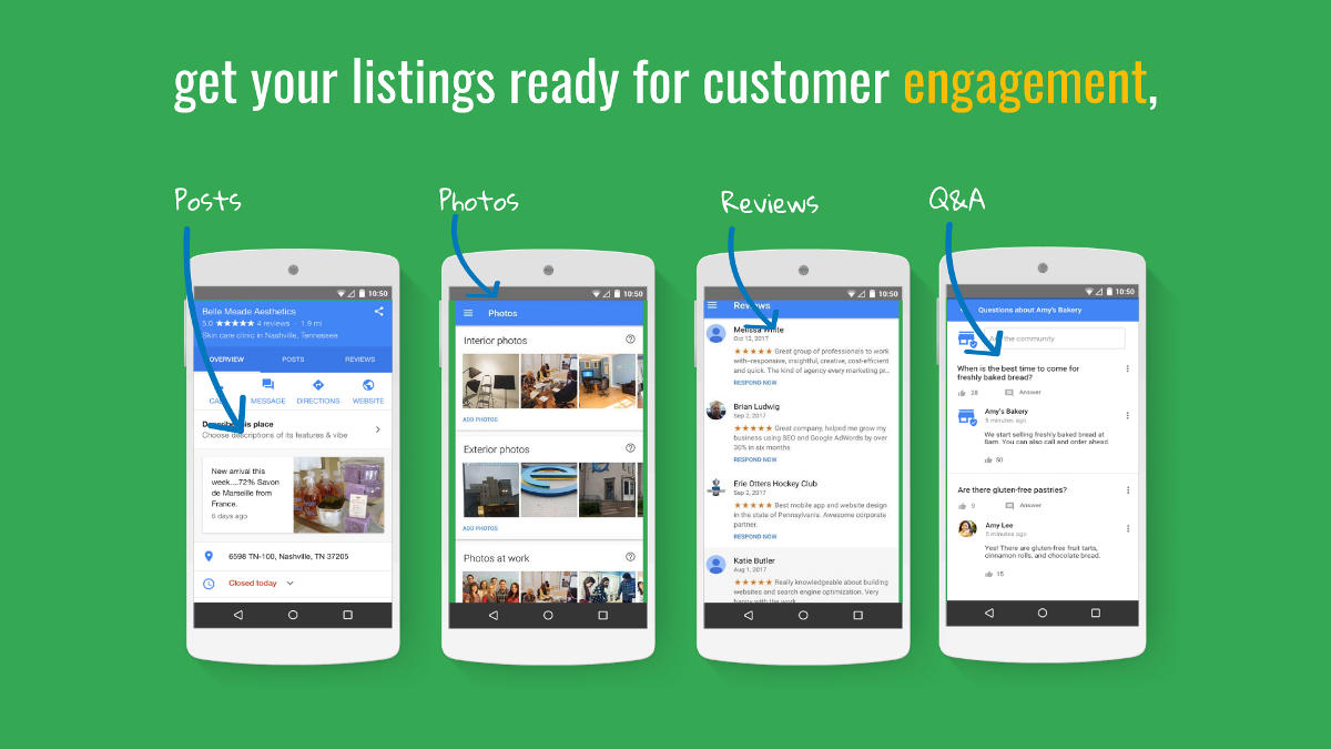 get your listings ready for customer engagement
