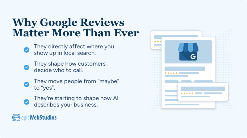 why-reviews-matter-more-than-ever.png